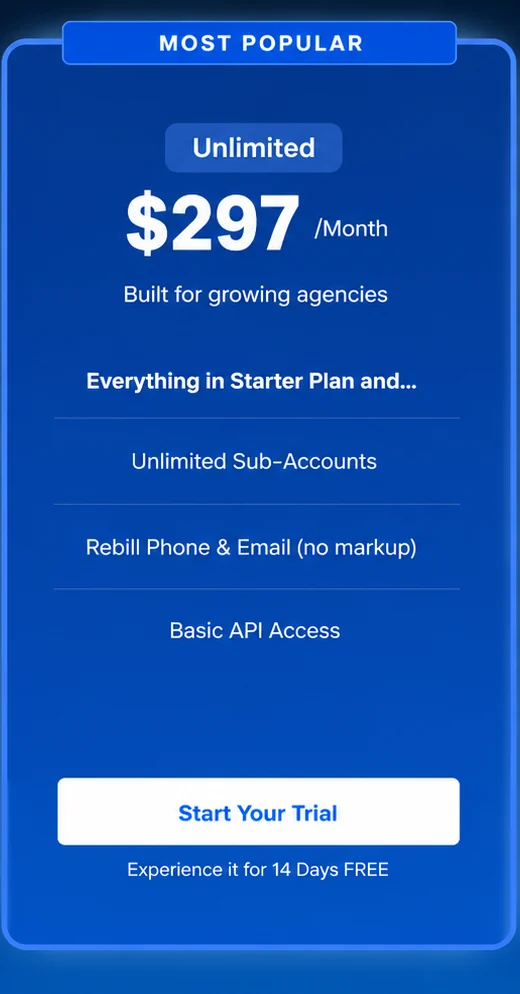 HighLevel’s Unlimited plan card: $297 a month, with a 14-day free trial. Opens full size.