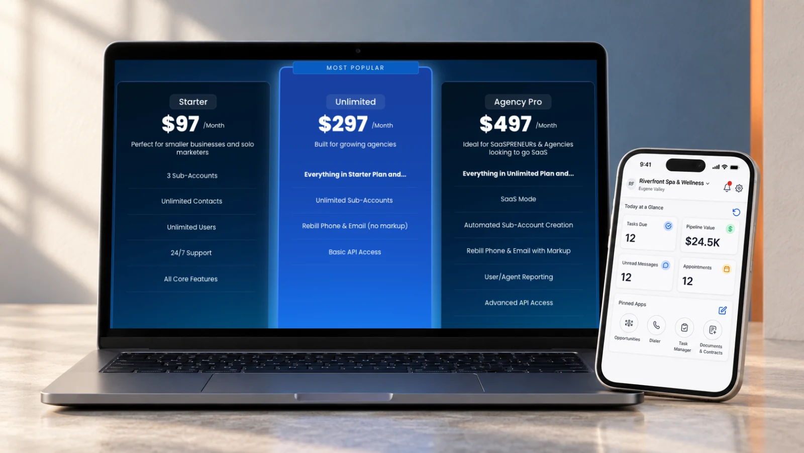 HighLevel’s pricing page on a laptop and a phone: Starter at $97, Unlimited at $297 and Agency Pro at $497 a month.